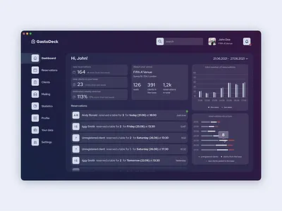 Dashboard - Dark mode :: App concept app app design chart dark dark mode dashboard dashboard design data data visualisation design desktop desktop app figma gradient layout management tiles tooltip ui