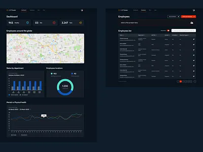 COVID-19 tracking app for companies covid 19 employee hr outsystems ui ux