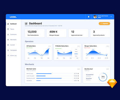 Loom - Landing page admin admin panel adminstration dashboard desktop ipad sketch tablet ui ux