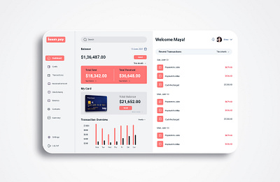 Payment Transaction App Dashboard branding dashboard design interface money transfer payment payment app ui user experience ux visual web