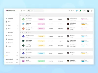 Project Management Dashboard dashboad design interface light management panel project ux white