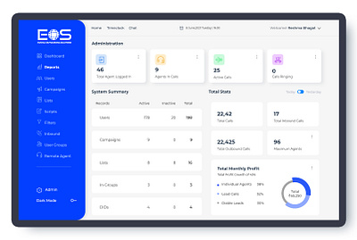 CMS Dashboard Design Concept - Light Theme cms uiuxdesign ux