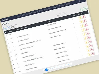 Mansur - Panel admin