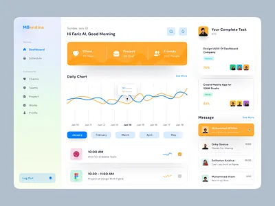 MBendina - Daily Dashboard admin branding chart daily daily dashboard dashboard dashboard design design life message themplate web web design webdesign