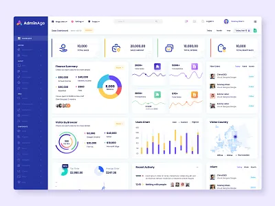 Adminage Dashboard admin admin dashboard branding dashboard design logo typography