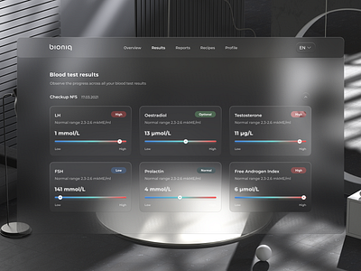 Bioniq - Health Management Dashboard bar blur cards chart dashboard dashboard ui design graph graphic design health interface management medic neumorphism platinum product web web panel