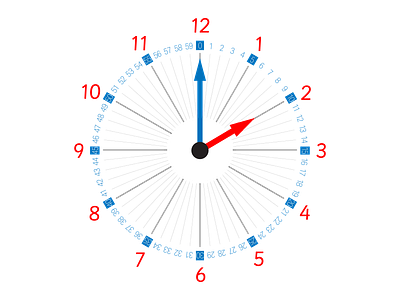 Telling the time children clocks education illustration time vector