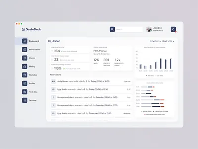 Dashboard - Light mode :: App concept app app design chart dashboard data data visualisation desktop app figma layout light mode management tiles uxui