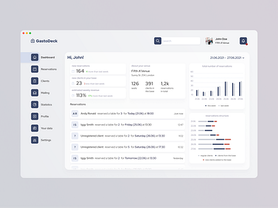 Dashboard - Light mode :: App concept app app design chart dashboard data data visualisation desktop app figma layout light mode management tiles uxui