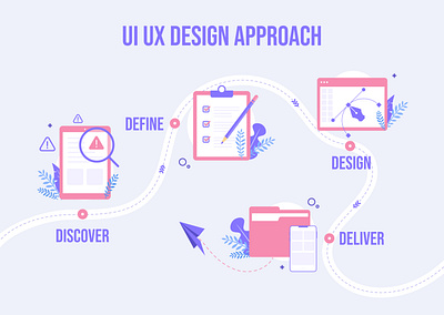 UI UX Design Approach illustration pandacraft uiux