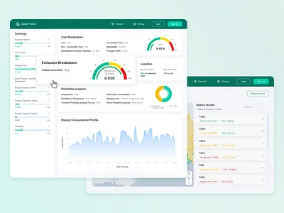 [FinTech, Dashboard] Analytical tool for farmers app design figma prototype ui ux