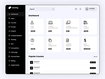 Learning Management System - B/W Admin Dashboard admin panel admin panel design black and white theme clean ui custom software development dashboard design dashboard ui hero banner learning management system minimalist online education product design responsive web design studying teachers and students trending shot uiux design web application
