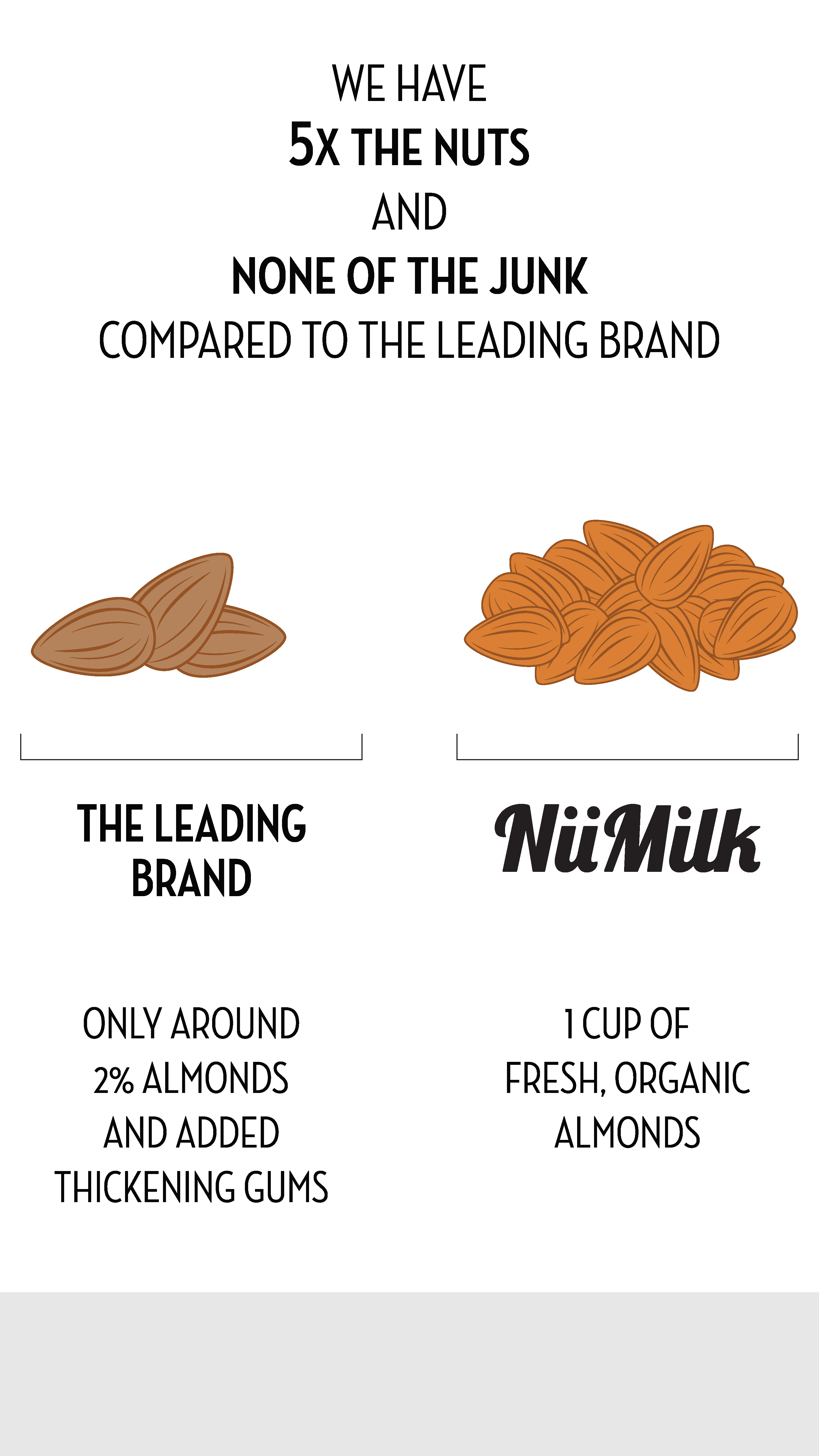 NuMilk Animation animation branding graphic design healthy milk plant based