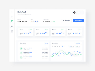 Crypto Analytics Dashboard component crypto dashboard ui ux white