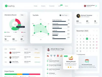 Vyaguta 2.0 - Career Widgets dashboard dashboard design design erp software nepal product design ui ui design ux design webdesign