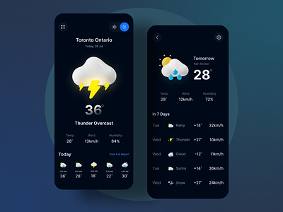 Weather App app app design app ui app ui design design uihut visual visual design weather app weather app design