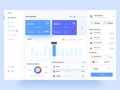 SAQU - Finance Management Dashboard ✨ clean dashboard dashboard ui design finance financial interface management minimalist money ui uidesign uiux wallet web design