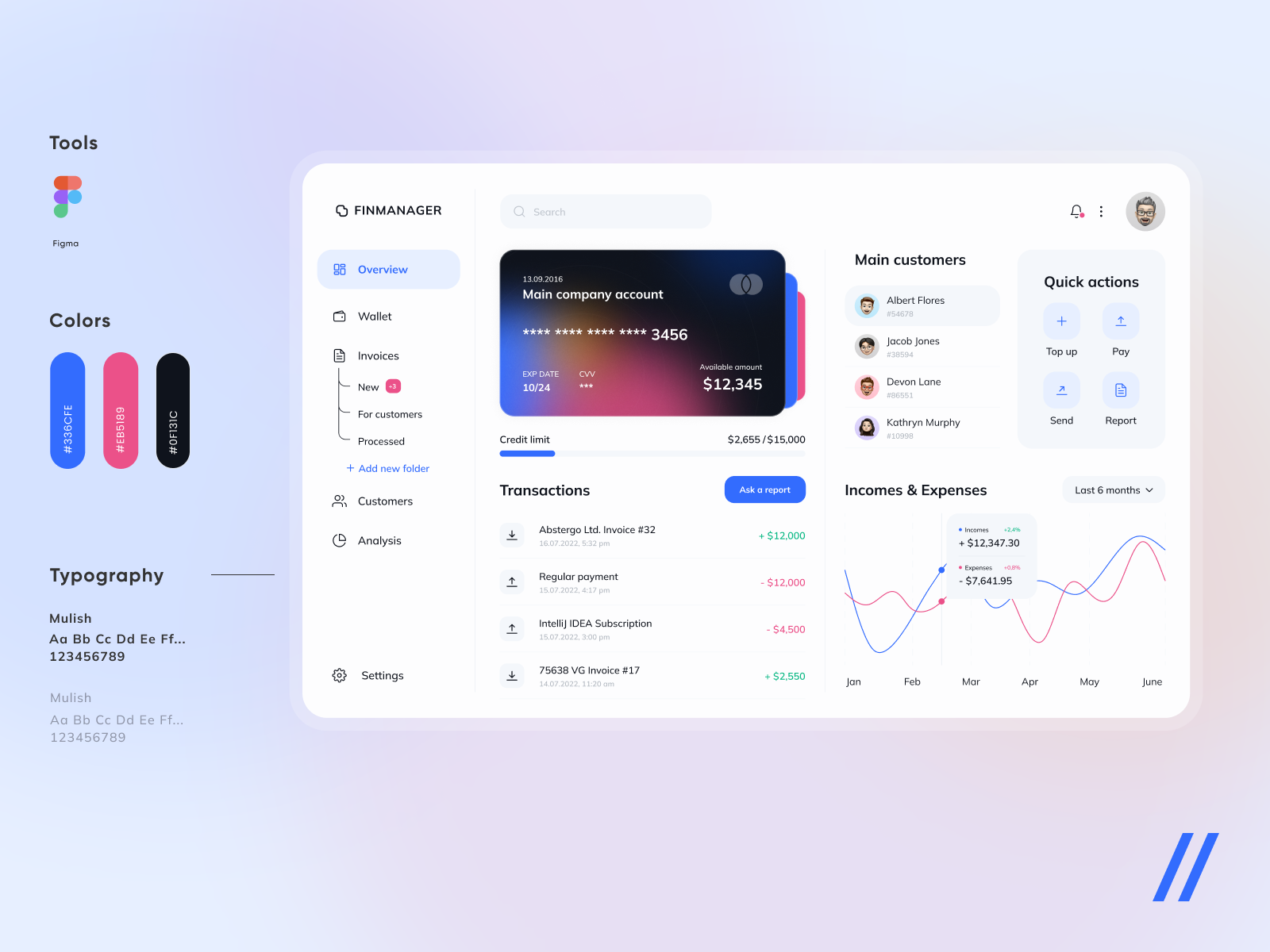 Money Manager App by Daria Kravets for Purrweb UI/UX Agency on Dribbble