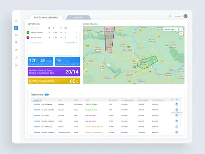 Intelligent Route Planning App app planning route ui design ux design