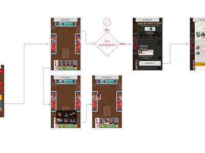 Chat System chat design euchre games ui ux