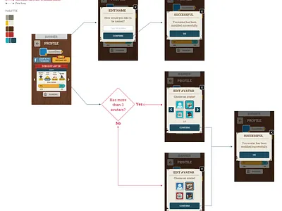Profile app edit euchre game games illustration profile stas ui ux