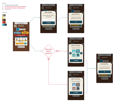 Profile app edit euchre game games illustration profile stas ui ux