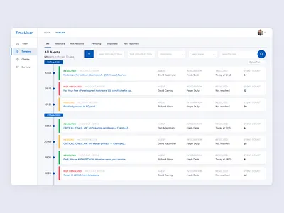 Task Manager app ui ux web