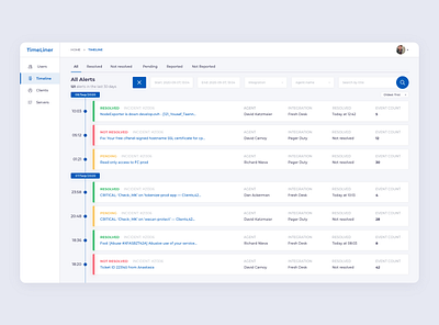 Task Manager app ui ux web