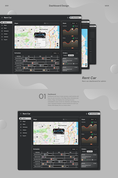 UI Dashboard Rent Car Admin admin app branding car dashboard dekstop design graphic design illustration mobile ui orders rentcar ui uidashboard uidesign uiux ux