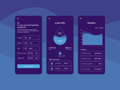 Hydration App ( Concept ) blue branding consumption design goals gradients hydration illustration timeline ui ux water