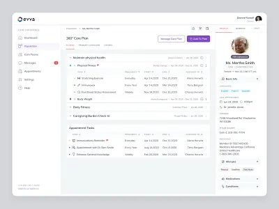 Patient Detail - Care Plan