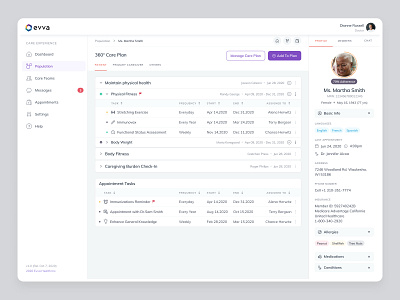 Patient Detail - Care Plan