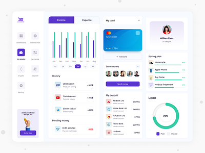 Wallet Dashboard Design banking dashboard clean ui crypto dashboard app dashboard design design finance finance dashboard finances financial money ui uiux ux wallet wallet app wallet dashboard web design webdesign website