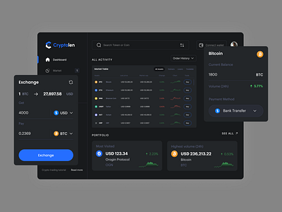 Crypto Dashboard admin interface admin panel admin theme admin ui analytics binance bitcoin blockchain chart crypto dashboard cryptocurrency dark ui dashboard digital coin graph product product design stats user dashboard web app