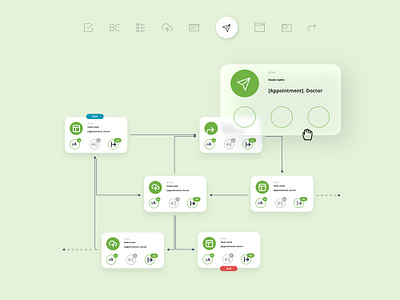 Flow diagram for chatbot and process automation app bot chatbot connection connections dashboard data diagram drag drop editor flow group learning machine ml nodes real time ui user