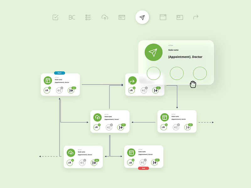 Flow diagram for chatbot and process automation app bot chatbot connection connections dashboard data diagram drag drop editor flow group learning machine ml nodes real time ui user