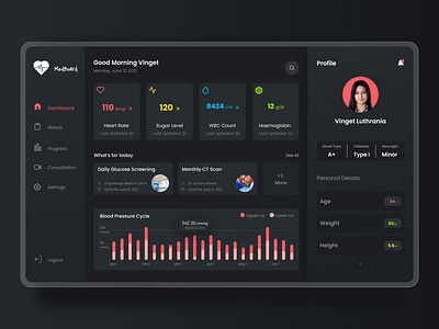 Healthcare Dashboard Design app design illustration webdesign website design