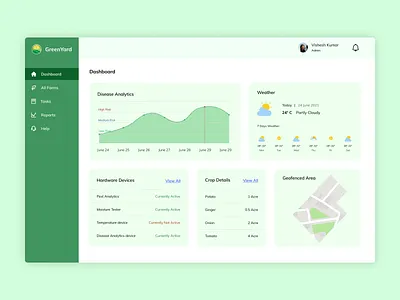 Farm Management Dashboard