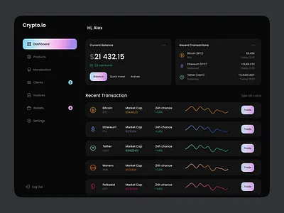 Crypto Dashboard - Web App Design analytic binance blockchain coin crypto wallet crypto website cryptocurrency dashboard defi digital exchange finance investment metaverses nft platform token trading wallet web app
