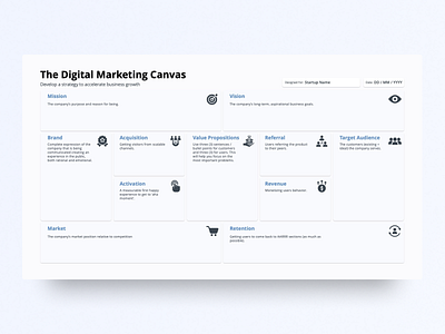 Digital Marketing Canvas business canvas creative design digital digital marketing marketing planning powerpoint powerpoint template premast premastplus presentation