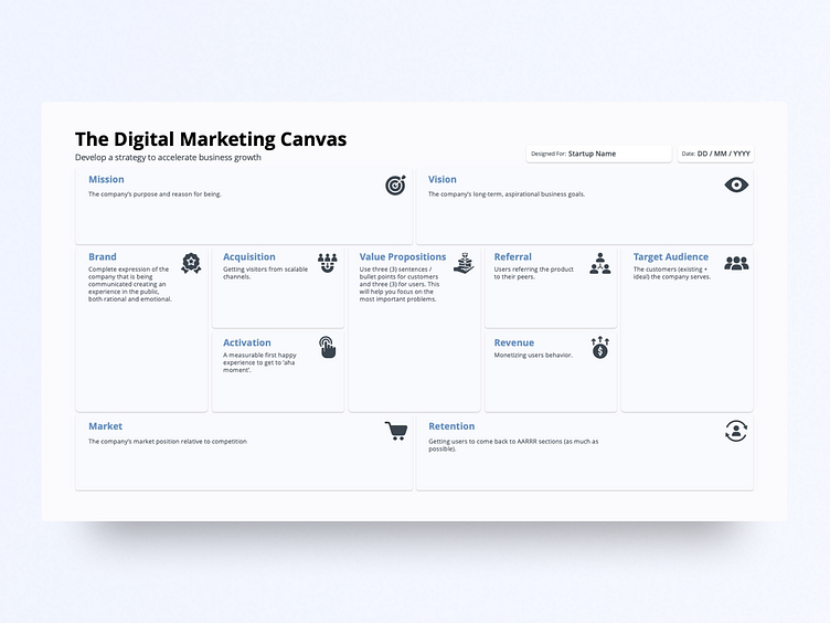 Digital Marketing Canvas by Premast on Dribbble