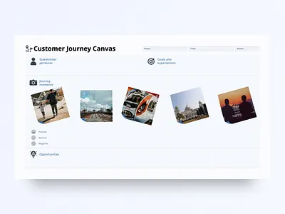Customer Journey Canvas business canvas creative customer customer journey canvas design graphic design journey planning powerpoint powerpoint template premast premastplus presentation