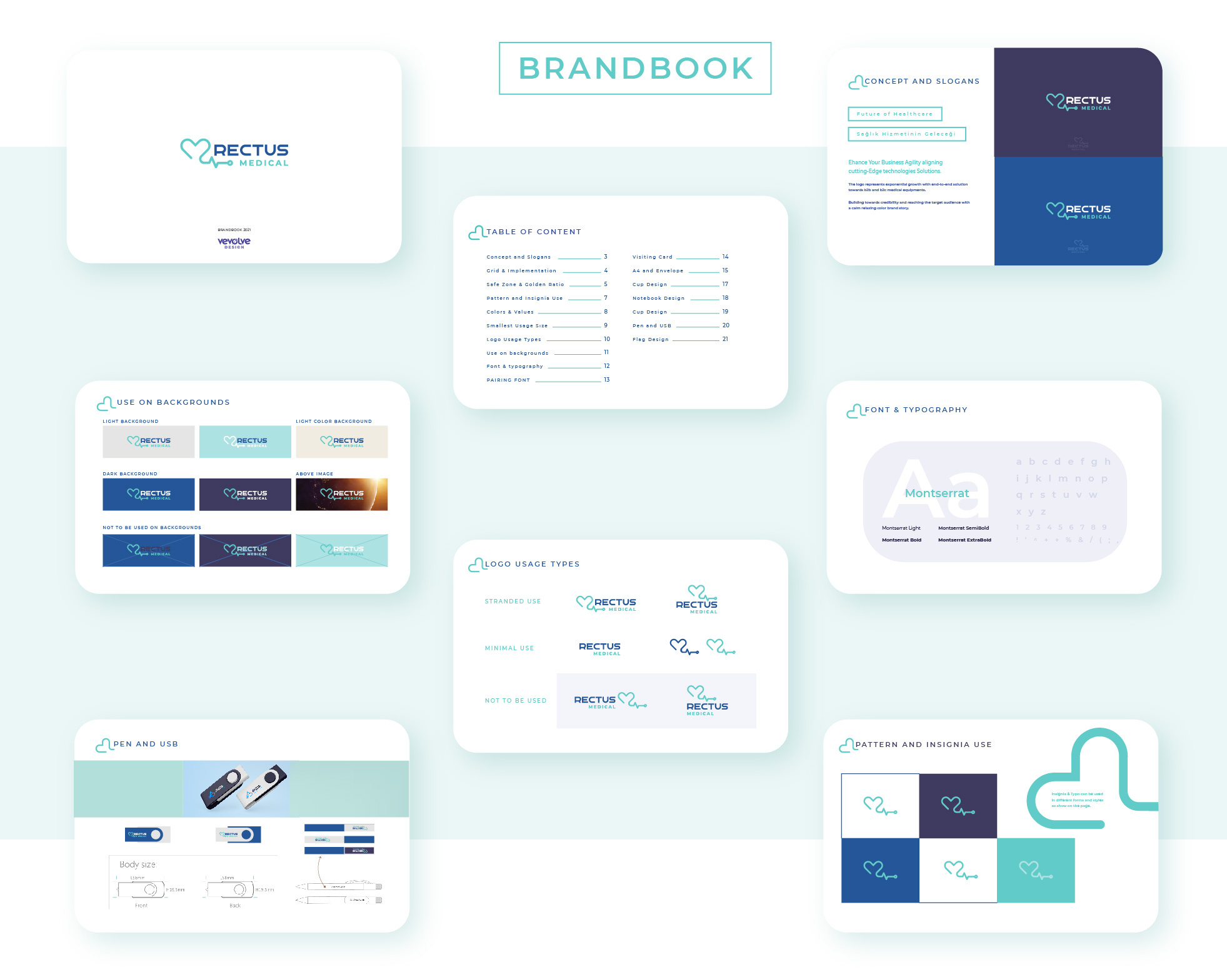 Example of Full Branding Package