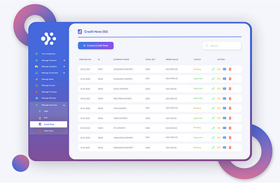 ERP - Credit Note admin panel bootstrap home screen listing screen ui ux website