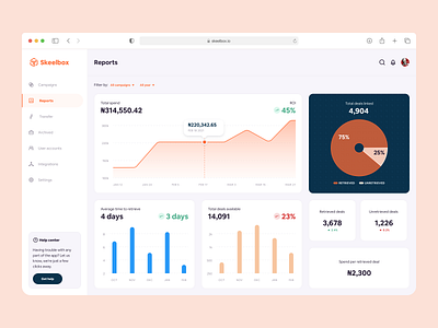 Skeelbox – Reports Page / XPLRTN 002 analytics blue dashboard dashboard app dashboard cards dashboard design dashboard ui interface minimal minimalist orange product reporting reports saas ui user interface ux