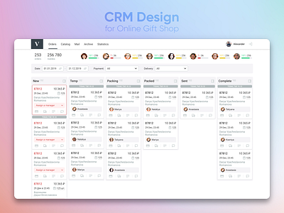 CRM Design crm dashboard ecommerce