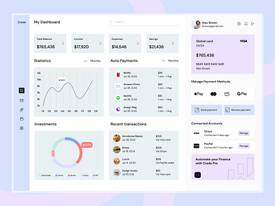 Finance Dashboard analytics banking dashboard charts clean dashboard data digital banking figma finance finance dasbhoard management minimal money transaction ui web design