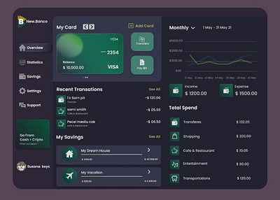 dashboard ui design of a client bank portfolio branding