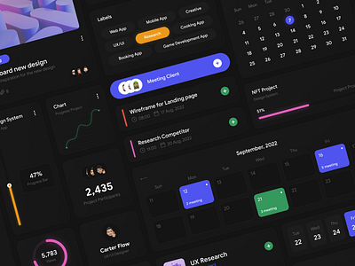 Tool Widgets | Dashboard Design dark dashboard dashboard design element progress tool ui ux widget