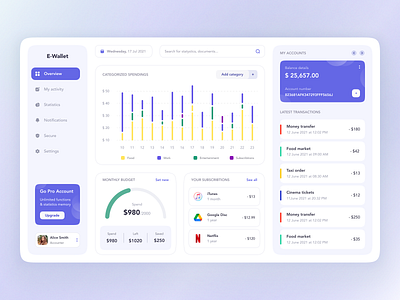 E-wallet dashboard dashboard design finance flat graphic design home layo list money platform studio ui user experience user interface ux wallet